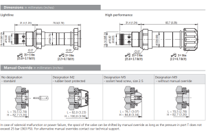 Zawór SD2E-B2, Surface treatment: A, Seals: No designation,