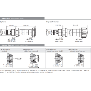 Zawór SD2E-B2, Surface treatment: A, Seals: No designation,
