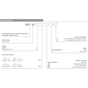 Zawór SD2E-B2, Surface treatment: A, Seals: No designation,