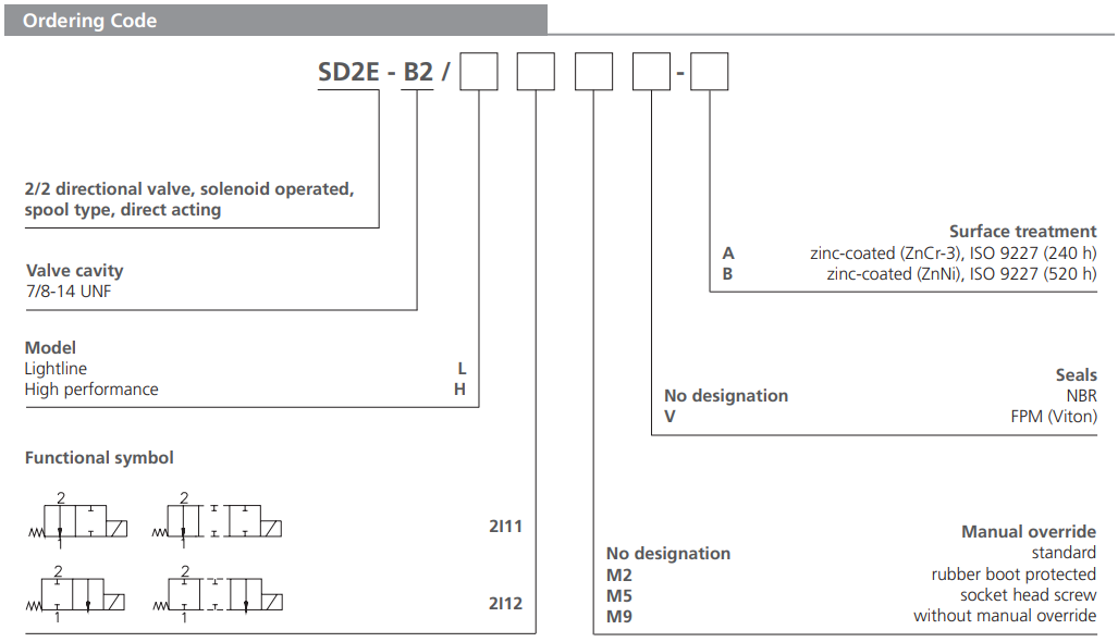 Zawór SD2E-B2, Surface treatment: A, Seals: No designation,