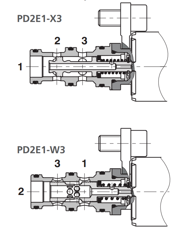 Zawór PD2E1, Napięcie: 12V, Surface treatment: A, Seals: N
