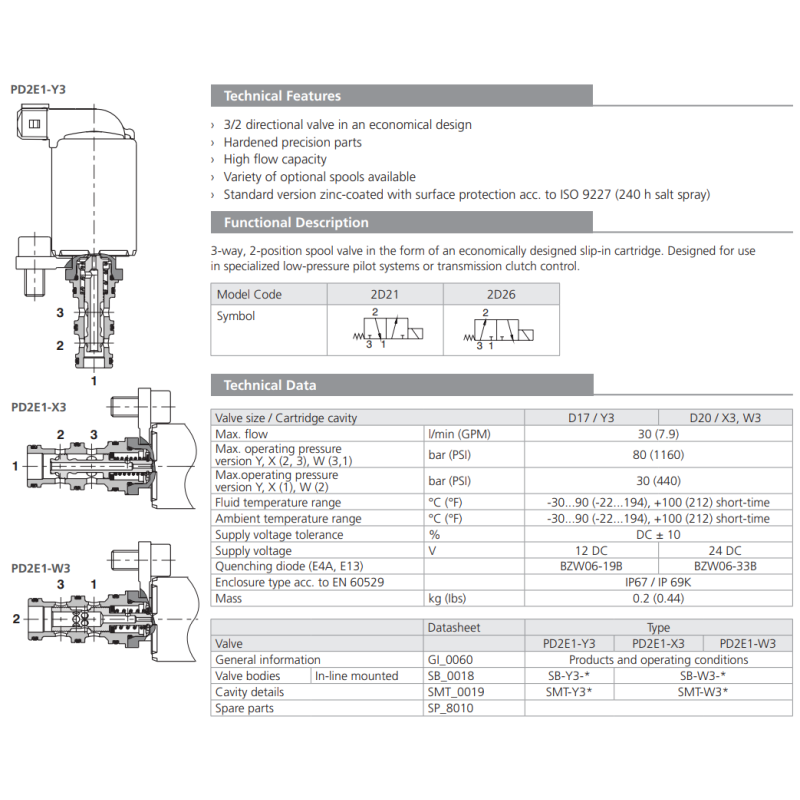 Zawór PD2E1, Napięcie: 12V, Surface treatment: A, Seals: N