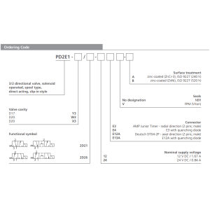 Zawór PD2E1, Napięcie: 12V, Surface treatment: A, Seals: N