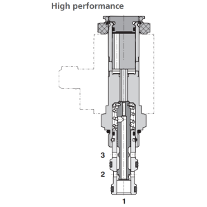 Zawór SD2E-A3, Surface treatment: A, Seals: No designation,