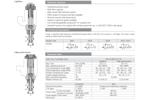 Zawór SD2E-A3, Surface treatment: A, Seals: No designation,