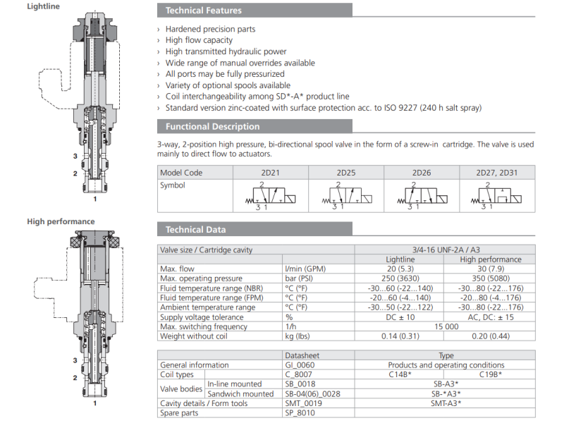 Zawór SD2E-A3, Surface treatment: A, Seals: No designation,