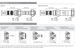 Zawór SD2E-A3, Surface treatment: A, Seals: No designation,