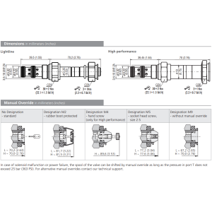 Zawór SD2E-A3, Surface treatment: A, Seals: No designation,