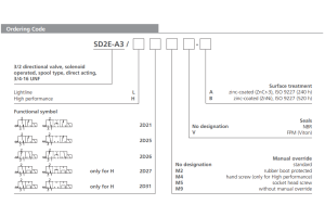 Zawór SD2E-A3, Surface treatment: A, Seals: No designation,