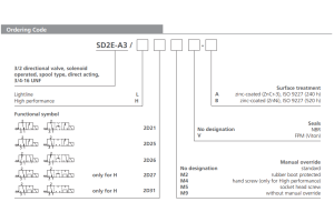 Zawór SD2E-A3, Surface treatment: A, Seals: No designation, Model: H, Manual override: No designation, Functional symbols: 2D25
