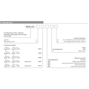 Zawór SD2E-A3, Surface treatment: A, Seals: No designation,