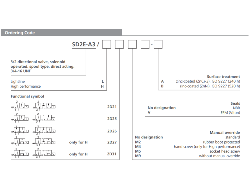 Zawór SD2E-A3, Surface treatment: A, Seals: No designation,