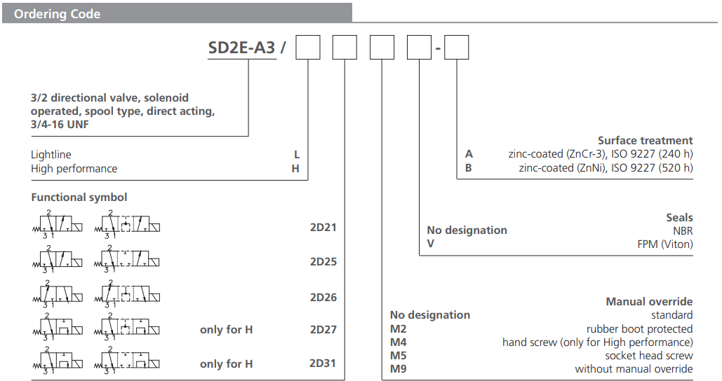 Zawór SD2E-A3, Surface treatment: A, Seals: No designation,