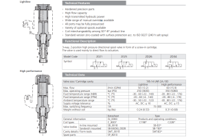 Zawór SD2E-B3, Surface treatment: A, Seals: No designation,