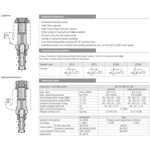 Zawór SD2E-B3, Surface treatment: A, Seals: No designation,