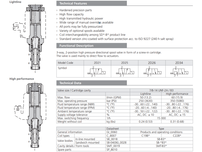 Zawór SD2E-B3, Surface treatment: A, Seals: No designation,