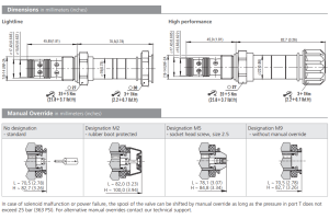 Zawór SD2E-B3, Surface treatment: A, Seals: No designation,