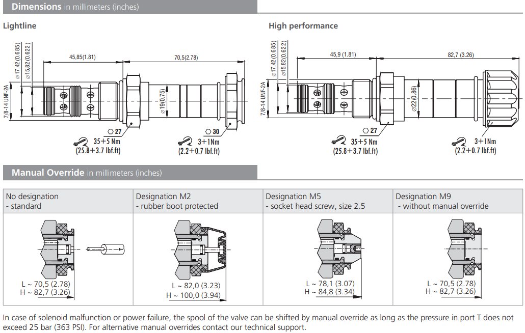 Zawór SD2E-B3, Surface treatment: A, Seals: No designation,