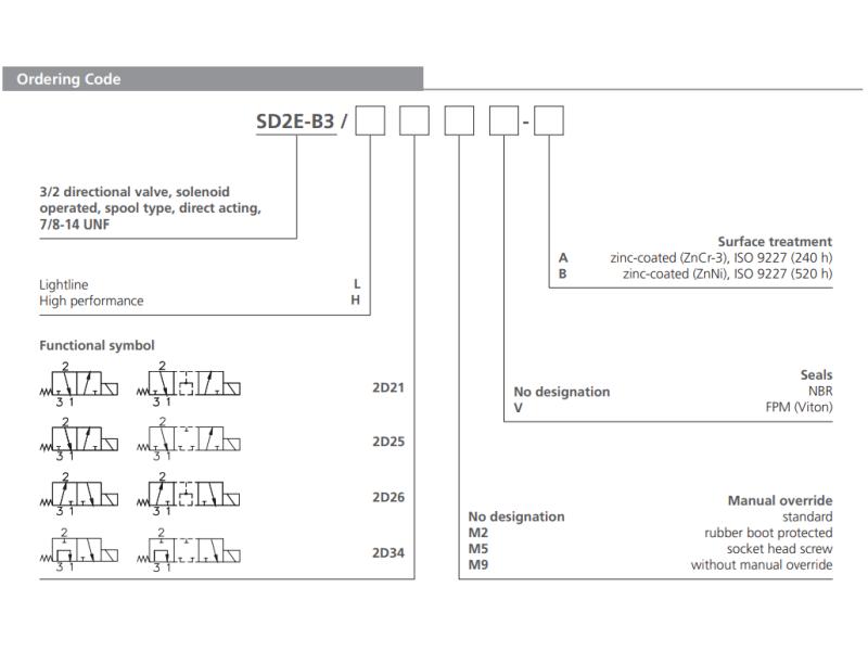 Zawór SD2E-B3, Surface treatment: A, Seals: No designation,