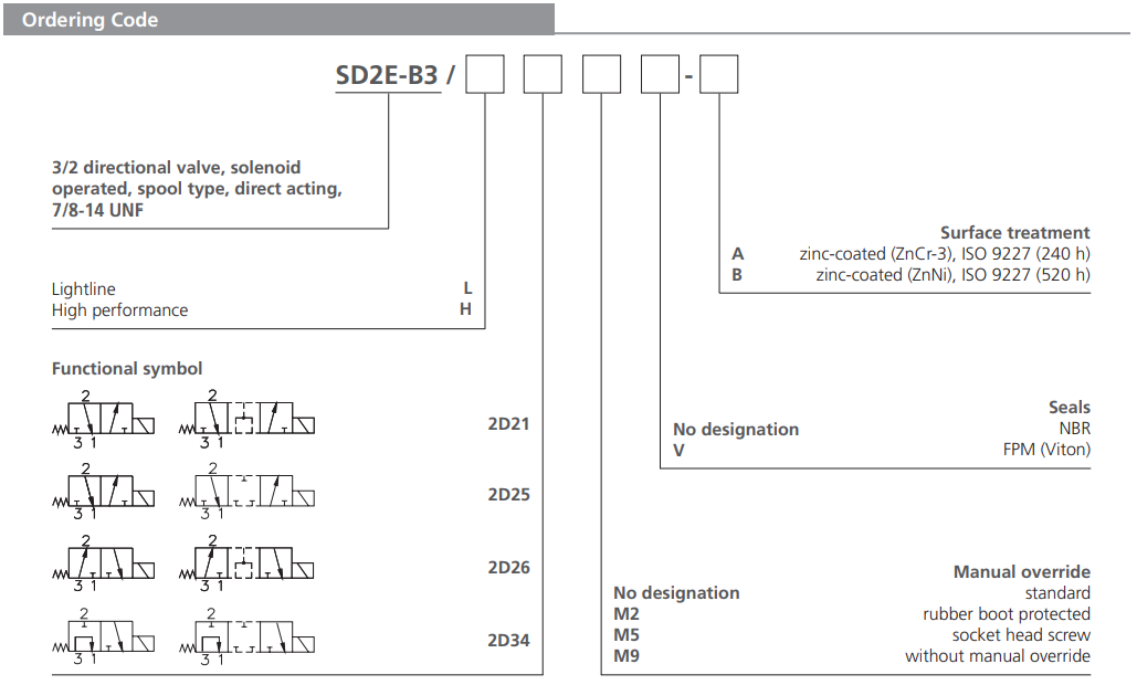 Zawór SD2E-B3, Surface treatment: A, Seals: No designation,