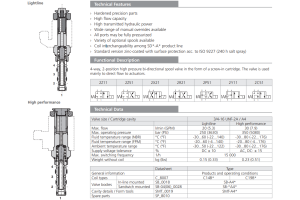 Zawór SD2E-A4, Surface treatment: A, Seals: No designation,