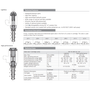 Zawór SD2E-A4, Surface treatment: A, Seals: No designation,