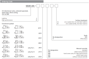 Zawór SD2E-A4, Surface treatment: A, Seals: No designation,