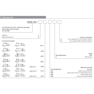 Zawór SD2E-A4, Surface treatment: A, Seals: No designation,