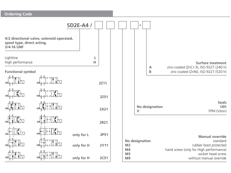 Zawór SD2E-A4, Surface treatment: A, Seals: No designation,
