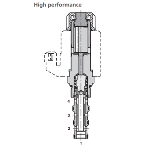 Zawór SD2E-B4, Surface treatment: A, Seals: No designation,