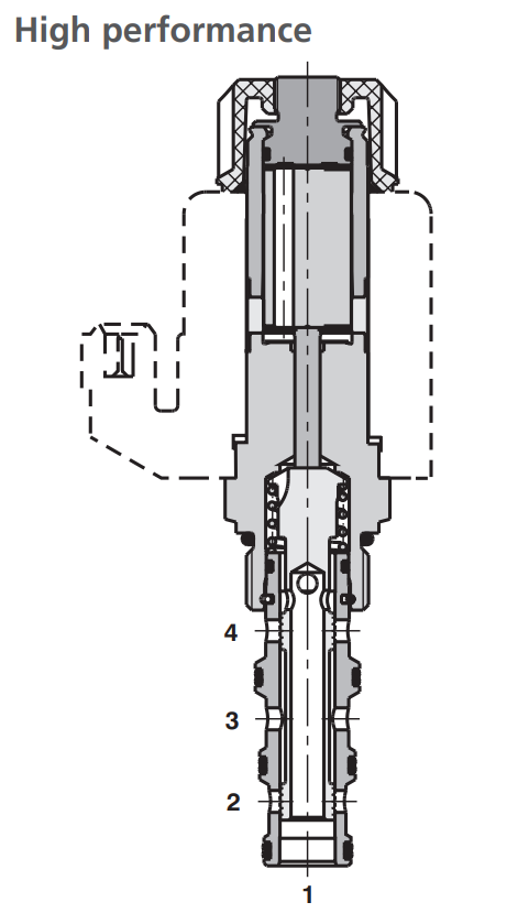 Zawór SD2E-B4, Surface treatment: A, Seals: No designation,