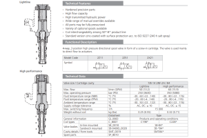 Zawór SD2E-B4, Surface treatment: A, Seals: No designation,