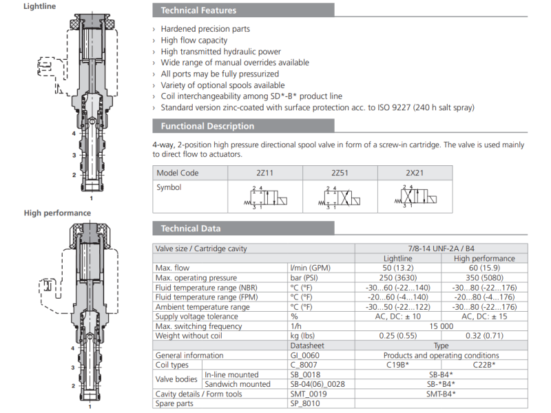 Zawór SD2E-B4, Surface treatment: A, Seals: No designation,