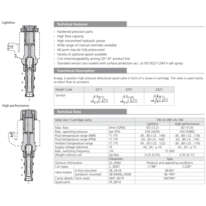 Zawór SD2E-B4, Surface treatment: A, Seals: No designation,