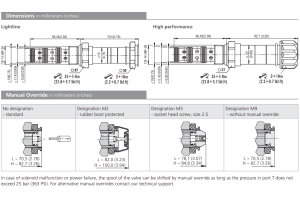 Zawór SD2E-B4, Surface treatment: A, Seals: No designation,
