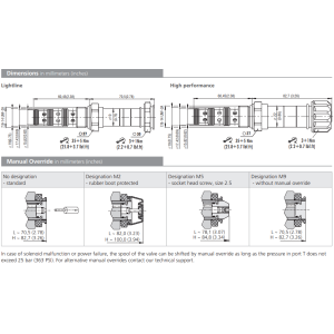 Zawór SD2E-B4, Surface treatment: A, Seals: No designation,