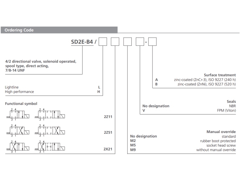 Zawór SD2E-B4, Surface treatment: A, Seals: No designation,