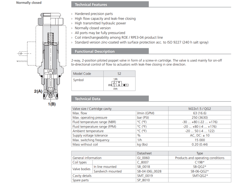 Zawór ROE3-062S2, Surface treatment: A, Seals: No designati