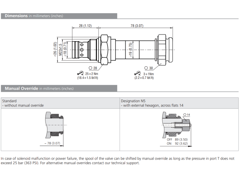 Zawór ROE3-062S2, Surface treatment: A, Seals: No designati