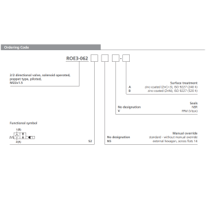Zawór ROE3-062S2, Surface treatment: A, Seals: No designati