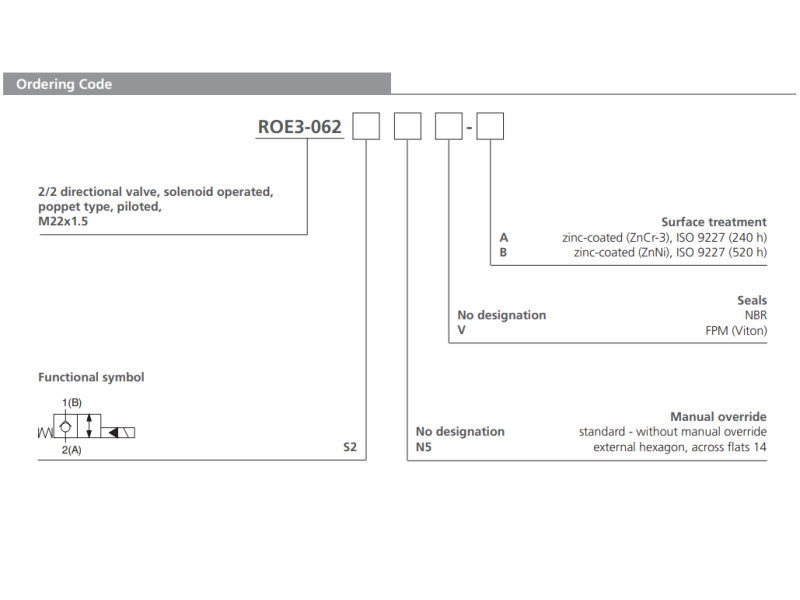 Zawór ROE3-062S2, Surface treatment: A, Seals: No designati