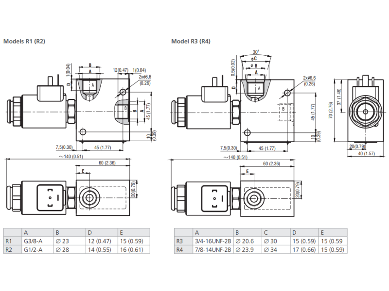 Zawór ROE3-062S2M, Modular plate size: 04, Model: MA, Rated