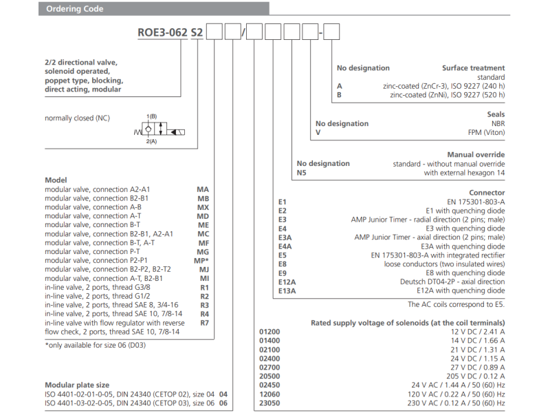 Zawór ROE3-062S2M, Modular plate size: 04, Model: MA, Rated