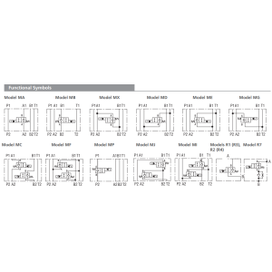 Zawór ROE3-062S2M, Modular plate size: 04, Model: MA, Rated
