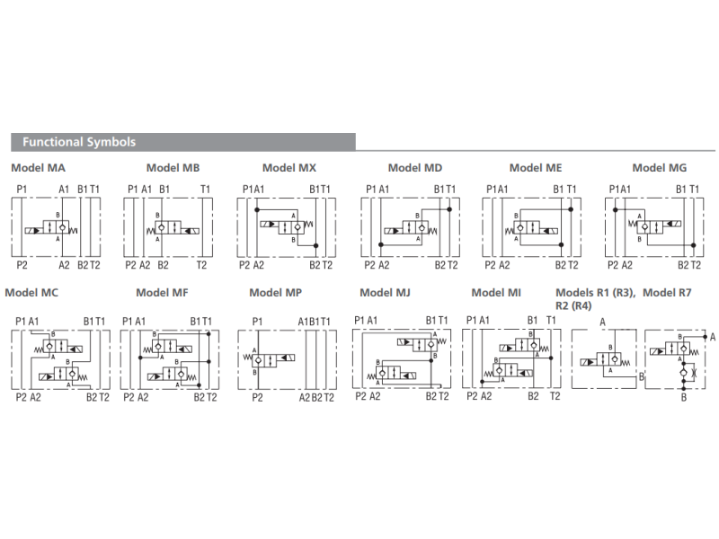 Zawór ROE3-062S2M, Modular plate size: 04, Model: MA, Rated