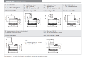 Zawór ROE3-062S2M, Modular plate size: 04, Model: MA, Rated