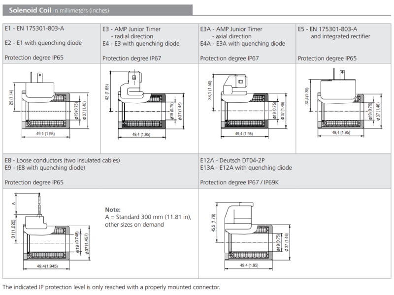 Zawór ROE3-062S2M, Modular plate size: 04, Model: MA, Rated