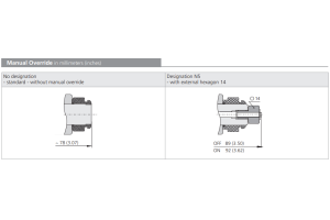 Zawór ROE3-062S2M, Modular plate size: 04, Model: MA, Rated