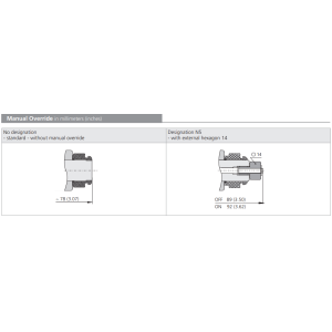Zawór ROE3-062S2M, Modular plate size: 04, Model: MA, Rated