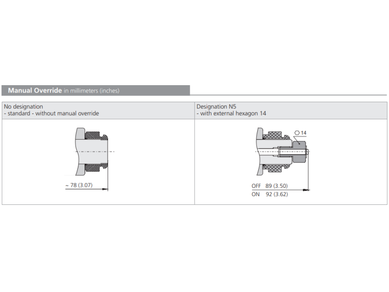 Zawór ROE3-062S2M, Modular plate size: 04, Model: MA, Rated